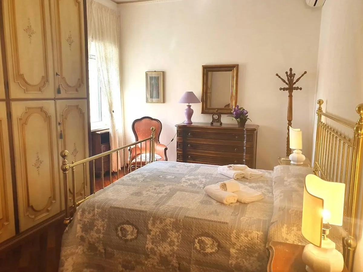 Holiday Apartment In Rome