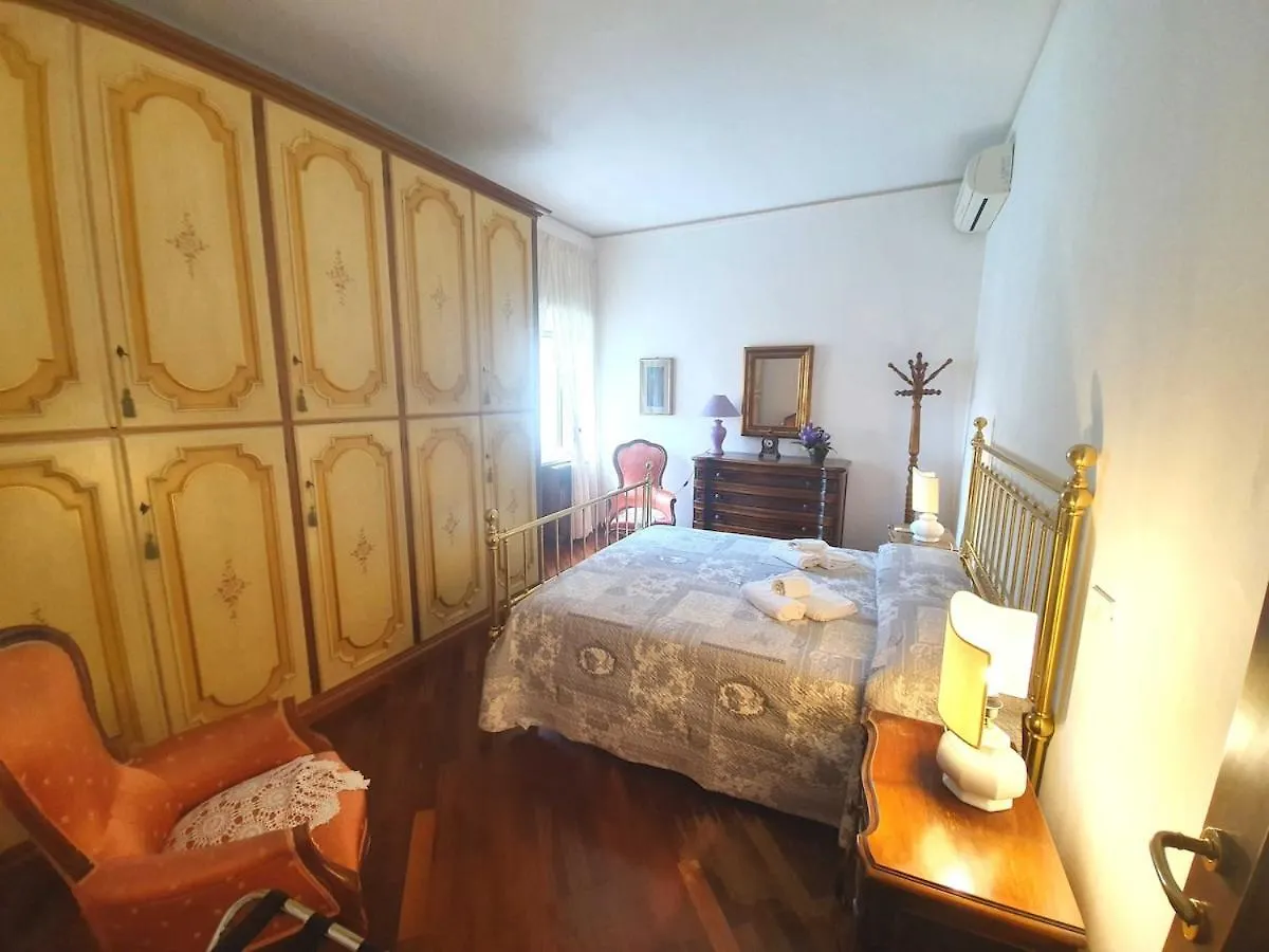 Holiday Apartment In Rome Italy