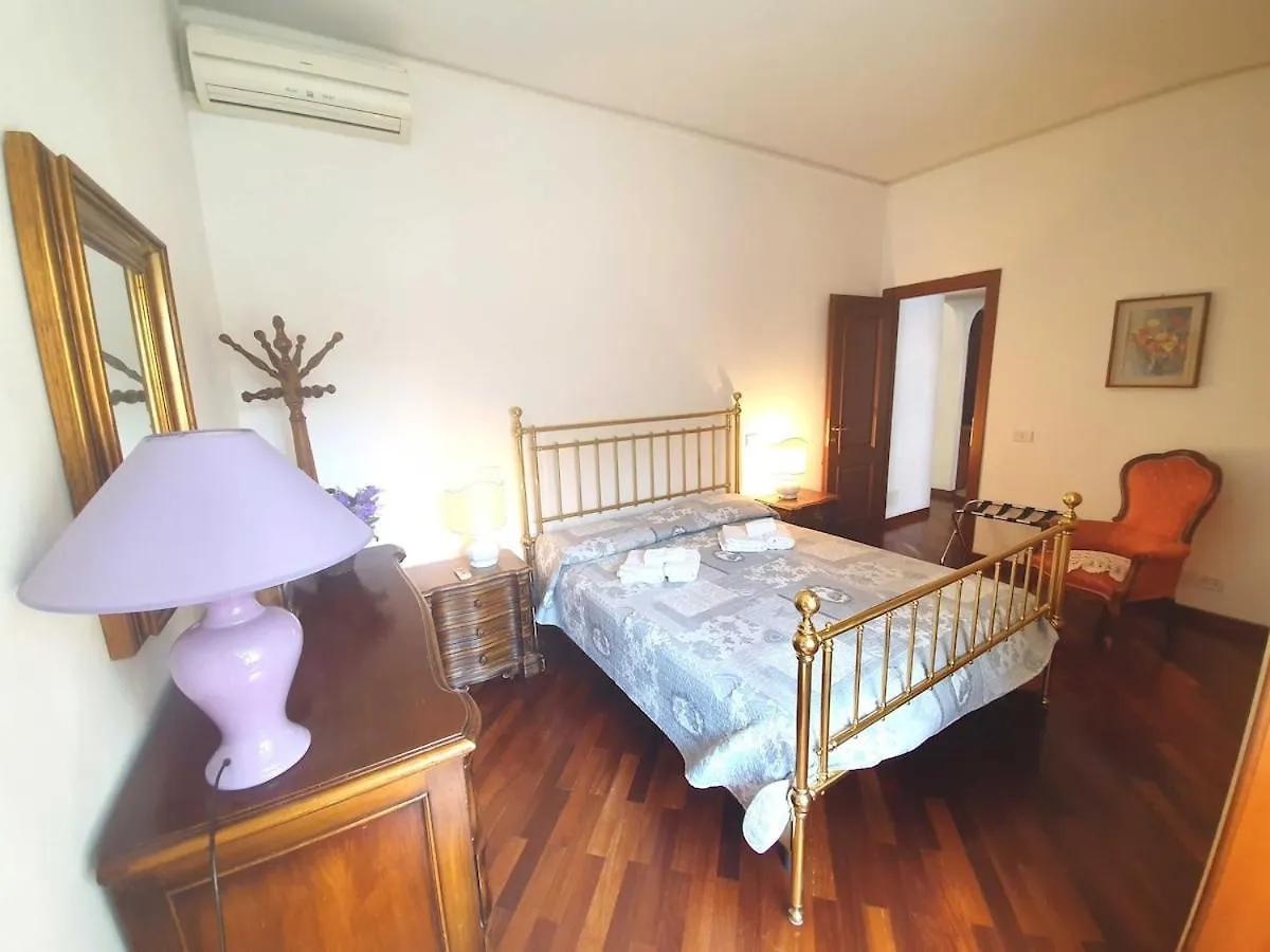 Holiday Apartment In Rome