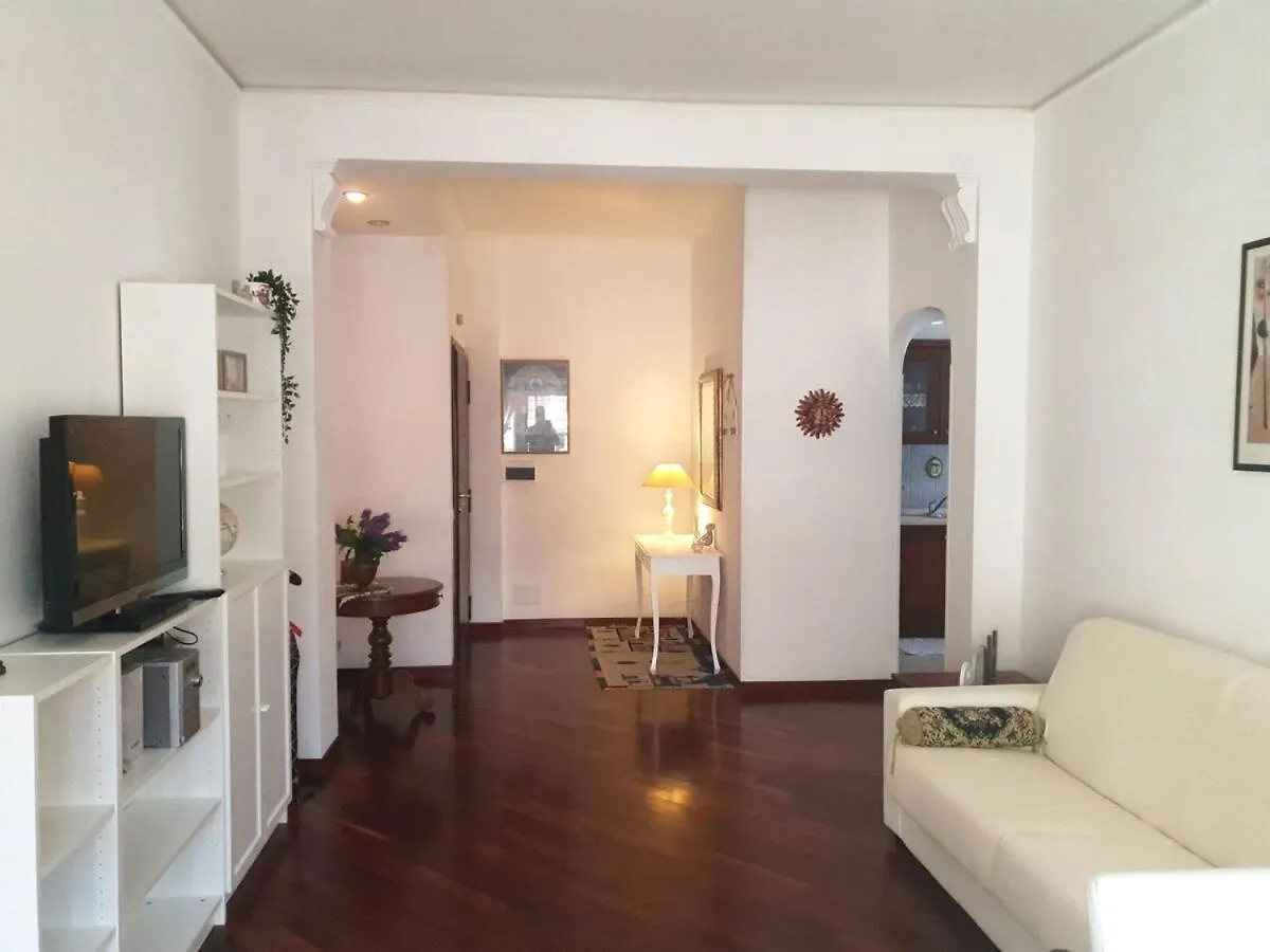 Holiday Apartment In Rome contacts